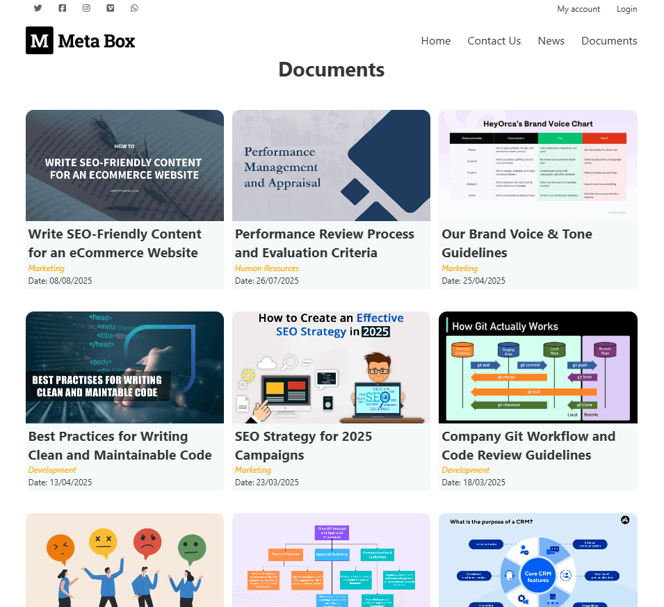 Document after styling
