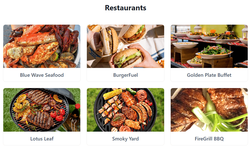 Posts on the frontend