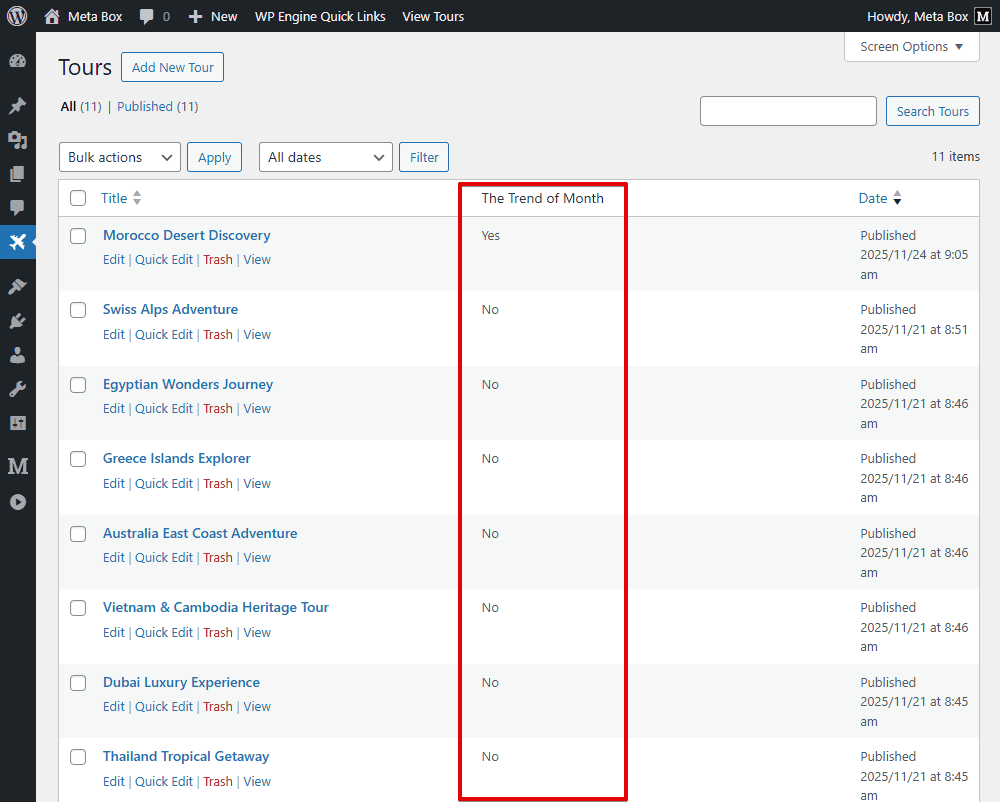 The trend of month in admin dashboard